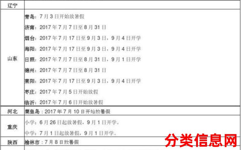 全国中小学生暑假时长令人欣喜，各地假期时间正式确定