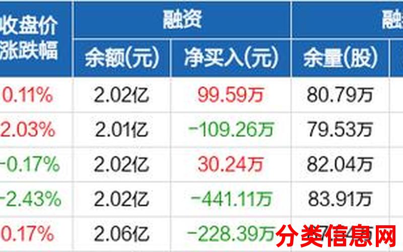 凌云山水丨3室2厅二手房出售,报价：51.8万元