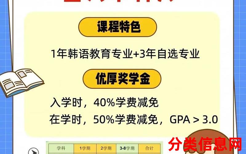 教育部新政下发，5所新本科大学登陆，网友：何用