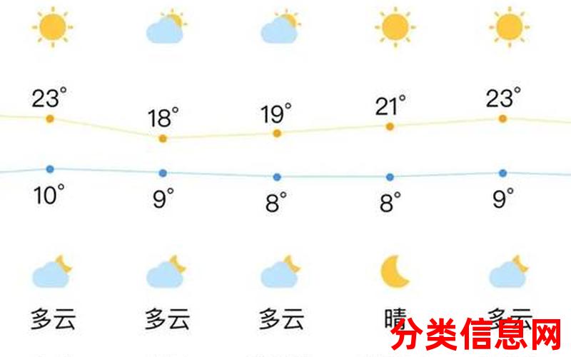 华润昆仑御丨3室2厅二手房出售,报价：130.8万元