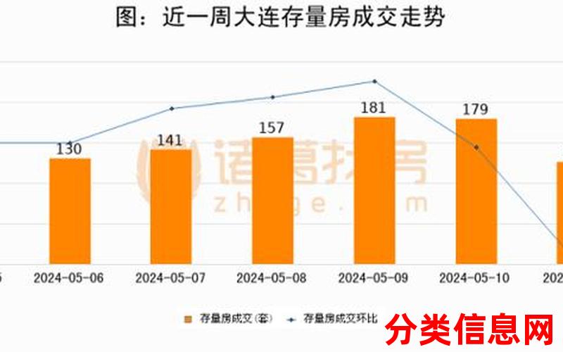 上海瀛丰嘉苑,2室1厅二手房出售,报价：51万元