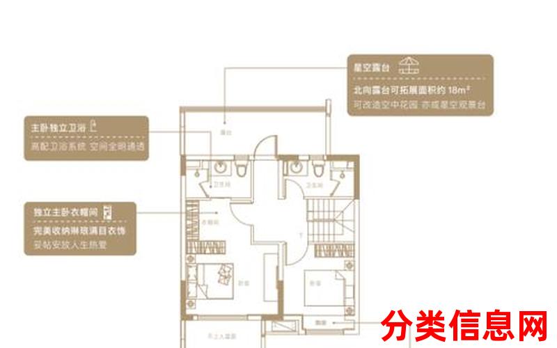 东方国际丨4室2厅二手房出售,报价：76.8万元