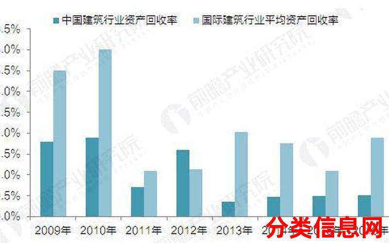 财经分析：地产政策密集落地 重估或延续