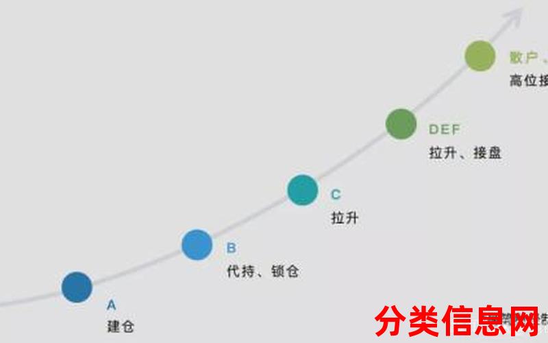 知名大佬被立案调查！A股公司惊现突发风波