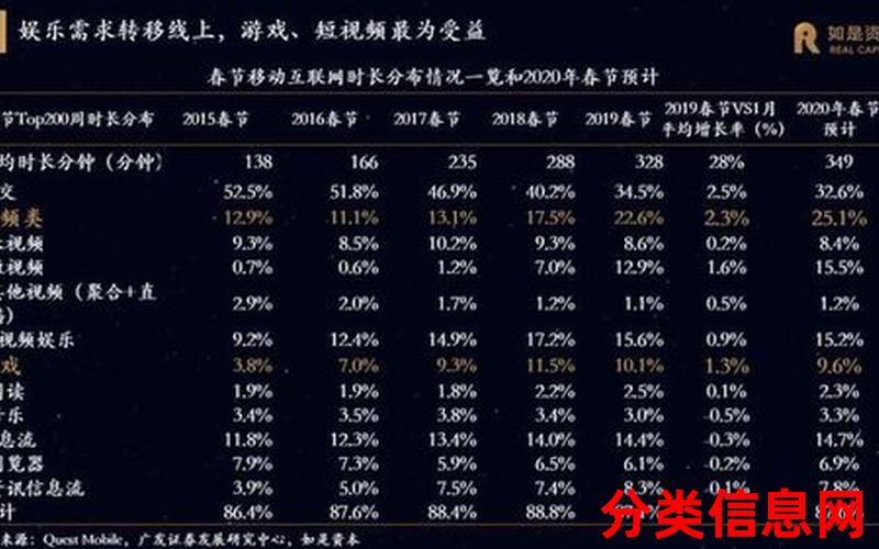 长江财险：逆境中求生——12亿亏损8年，如何破局